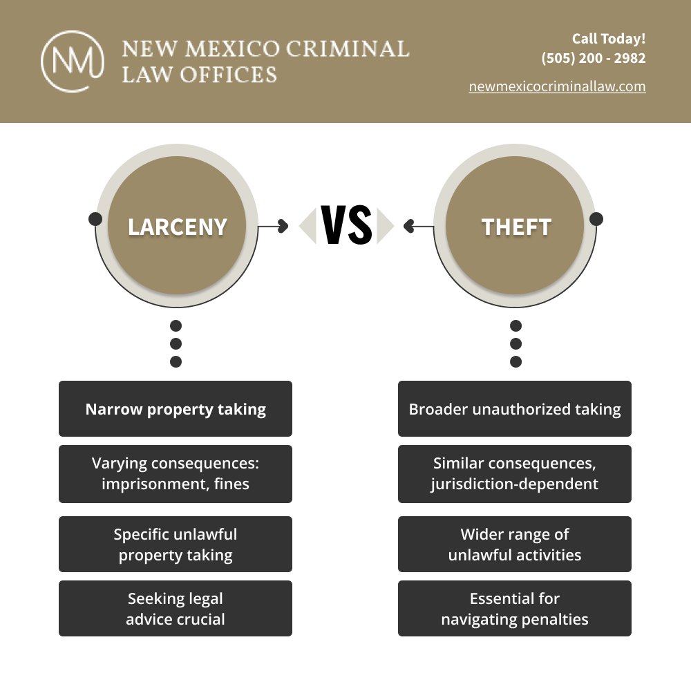 Larceny vs theft